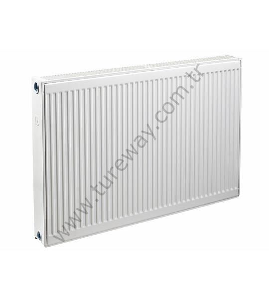 DEMİRDÖKÜM PLUS TİP 22 600X400 VK PANEL