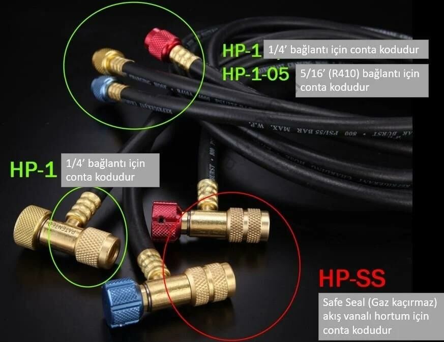 BLACK DİAMOND - HP-1 -  1/4'' HORTUM CONTASI
