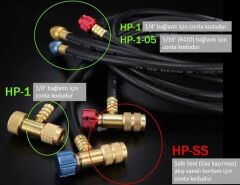 BLACK DİAMOND - HP-1 -  1/4'' HORTUM CONTASI